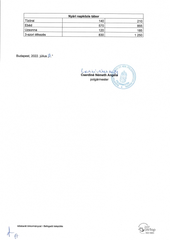Közlemény gyermekétkezés térítési díjairól 2022.09.01-től